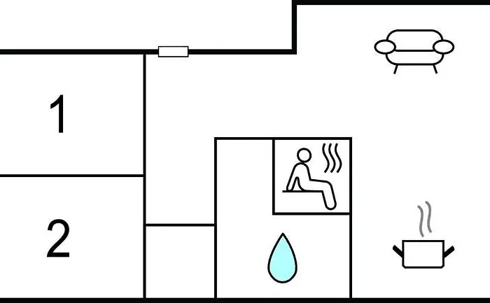 Schlei Oase * Olpenitz